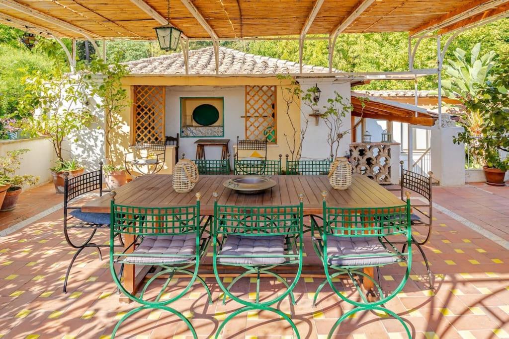 Riad Riari * Rome
